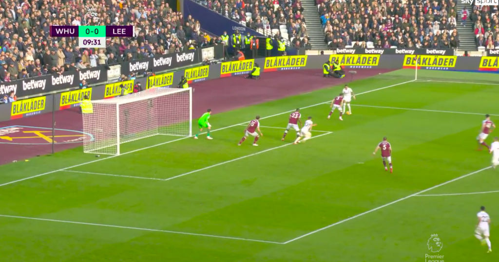 premier league