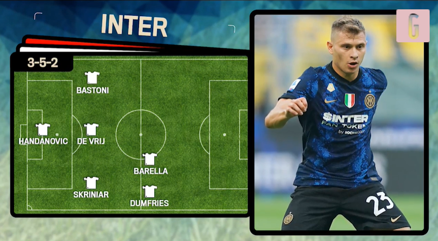 Inter-Juventus