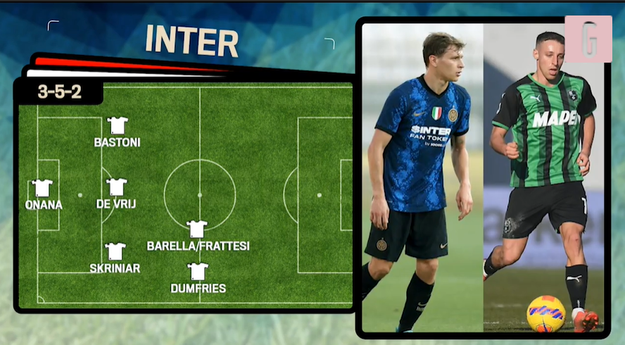 Inter