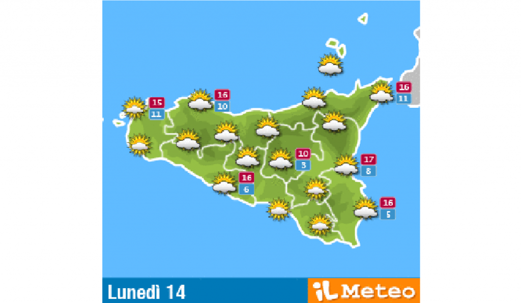 Palermo