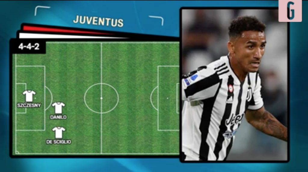 Juventus