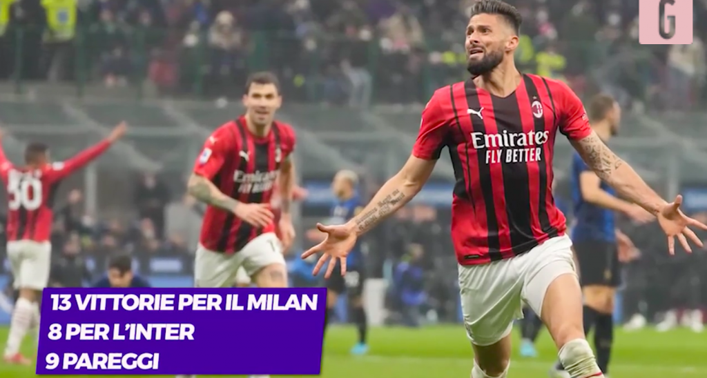 milan