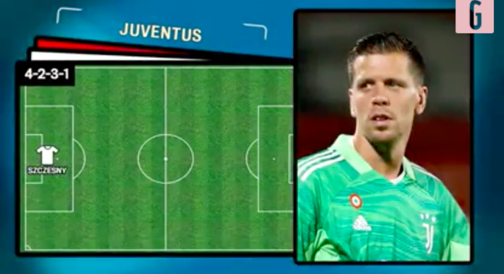 juventus