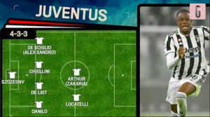 juventus