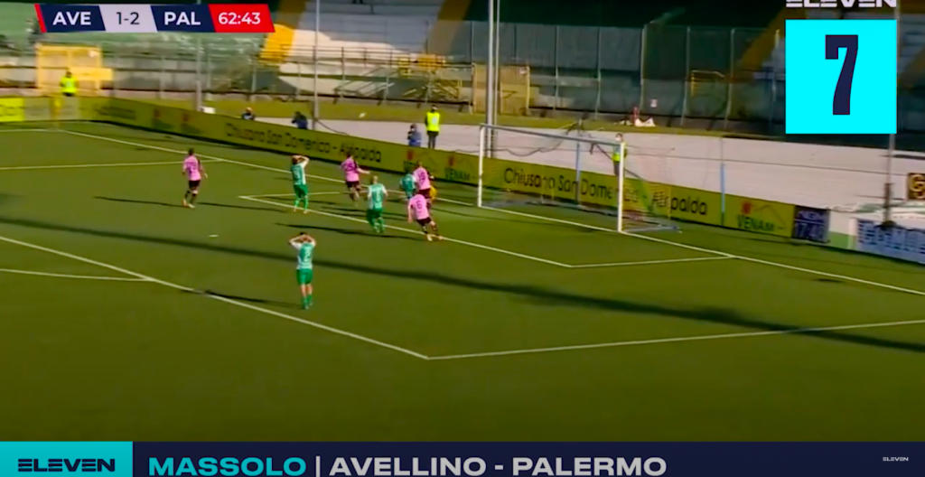 palermo