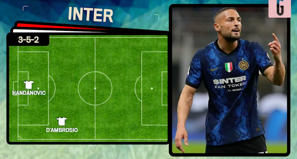 inter