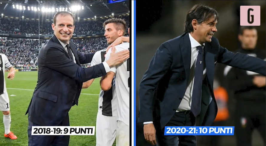 Juventus