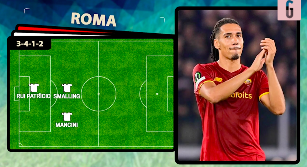roma