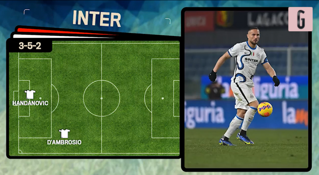 inter