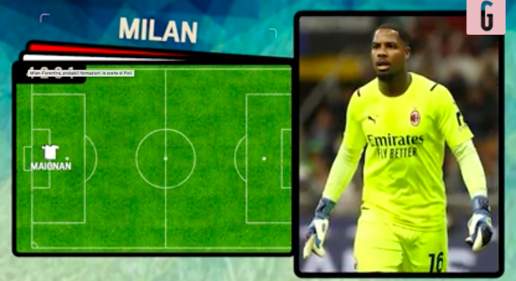 milan