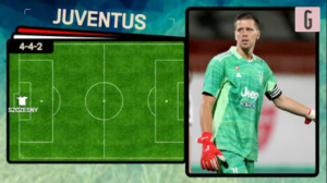 Juventus
