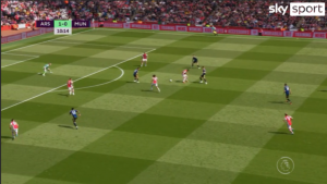 Premier League