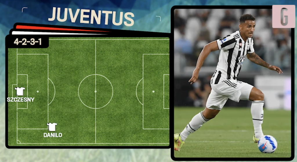 juventus