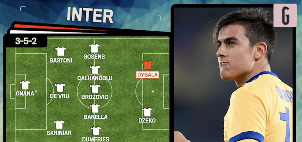 inter