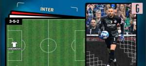 Inter