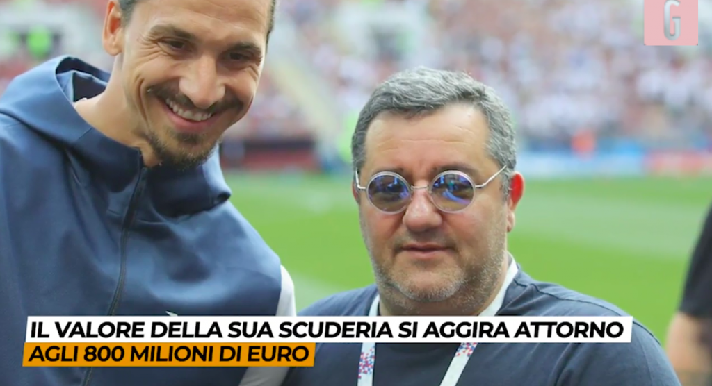 raiola