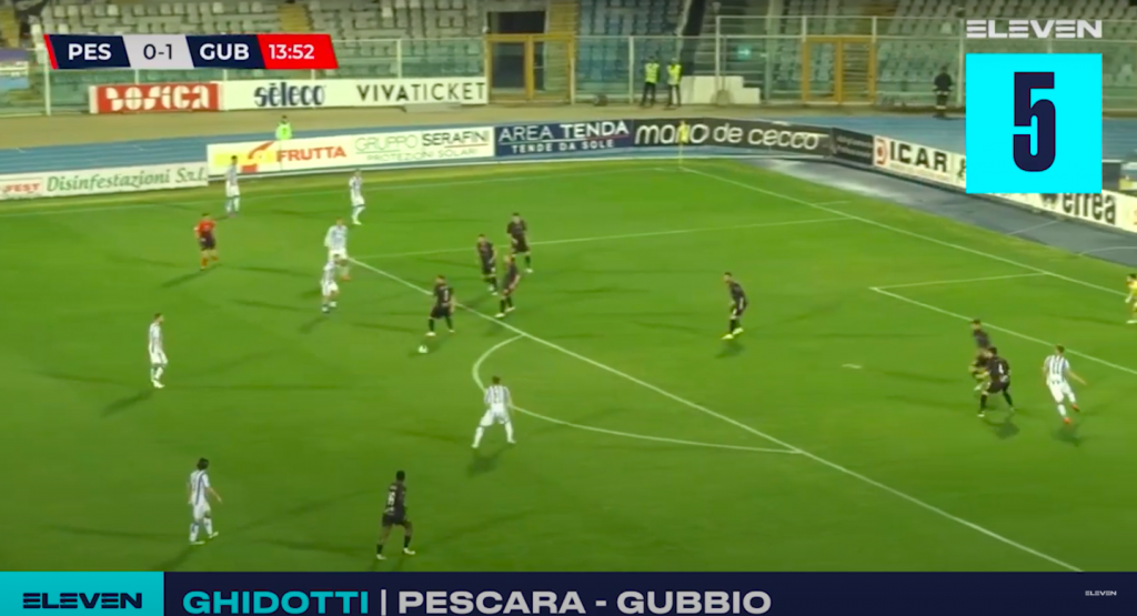 serie c