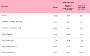 Schermata 2022-07-08 alle 13.16.47
