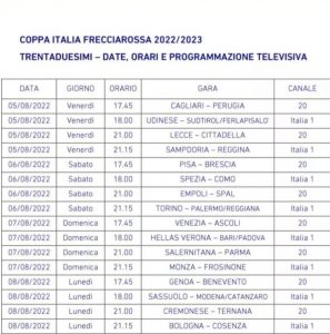 Coppa Italia