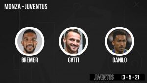 juventus