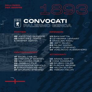 Convocati-Genoa-per-Palermo