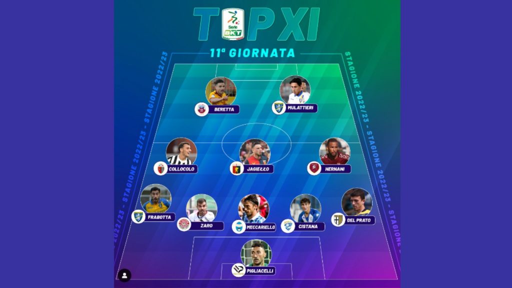 Palermo