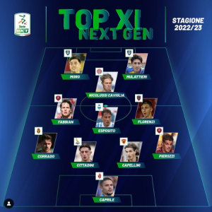 Serie B