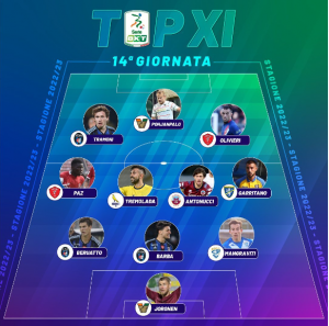 top11