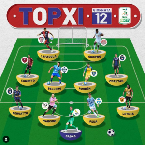 Serie B