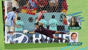 mondiali