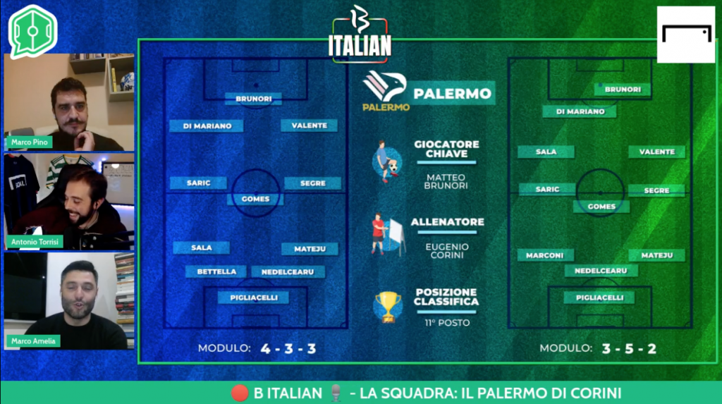 Palermo