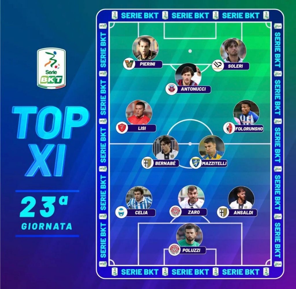 serie b