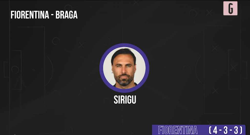Fiorentina