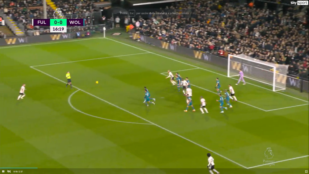 premier league