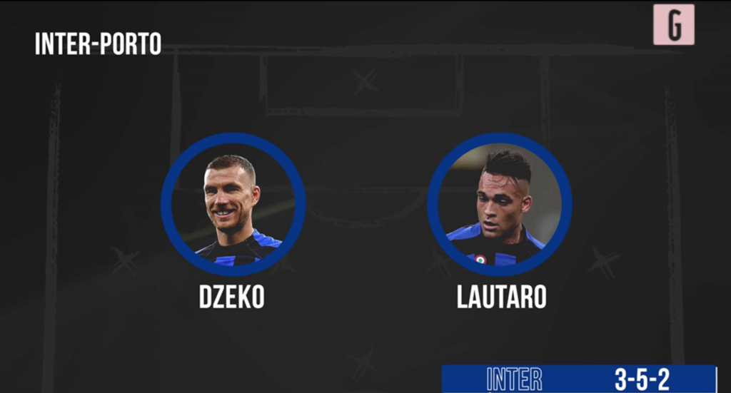 Inter