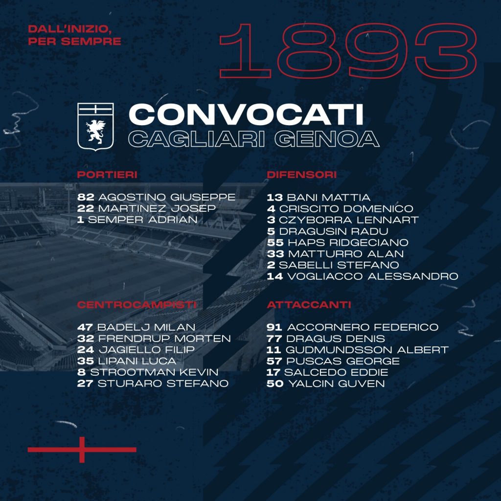 Convocati-Genoa-vs-Cagliari