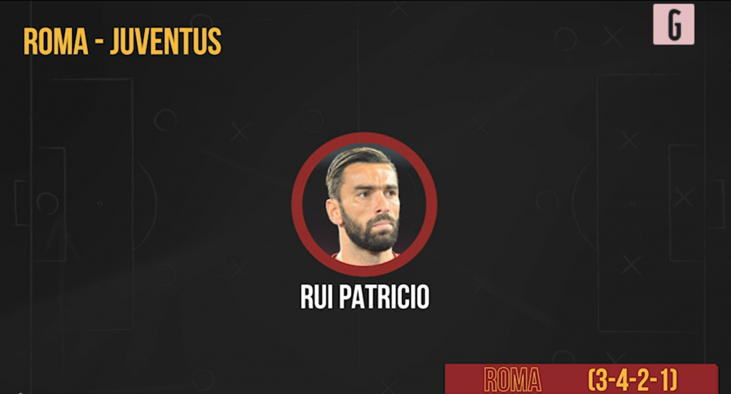 Roma