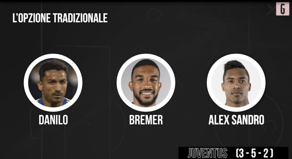 juventus