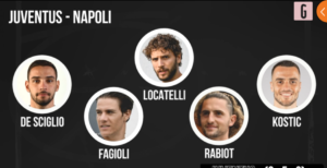Juventus