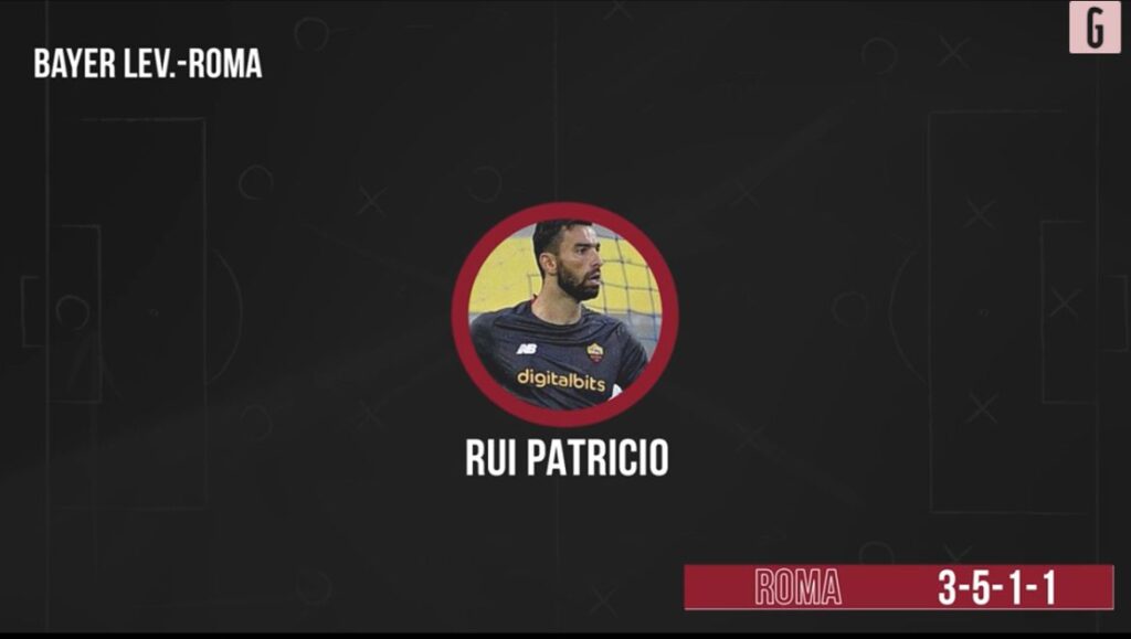 rui patricio