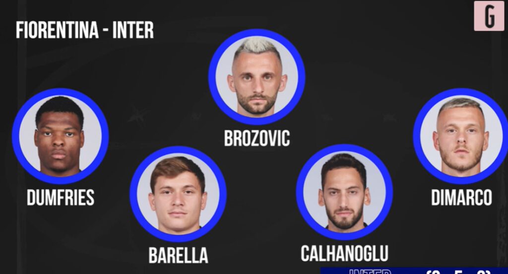 Inter