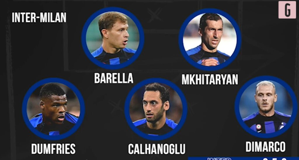 Inter