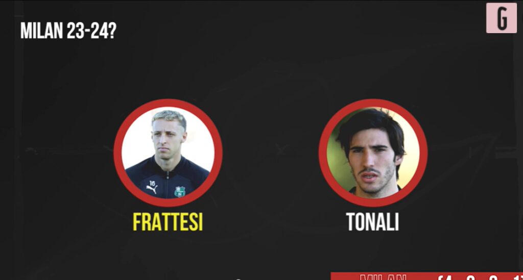 Milan