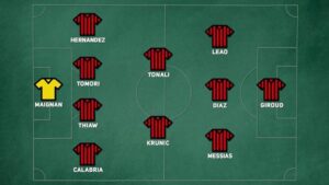 milan