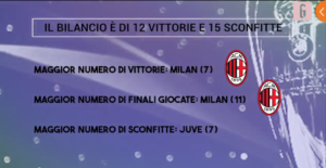 Champions League