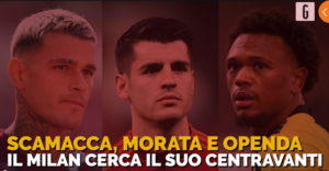 Calciomercato Milan