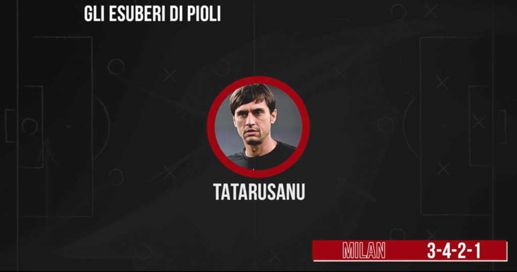 Milan