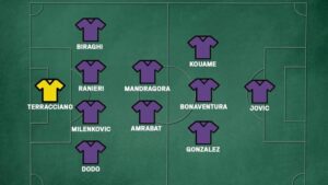 fiorentina
