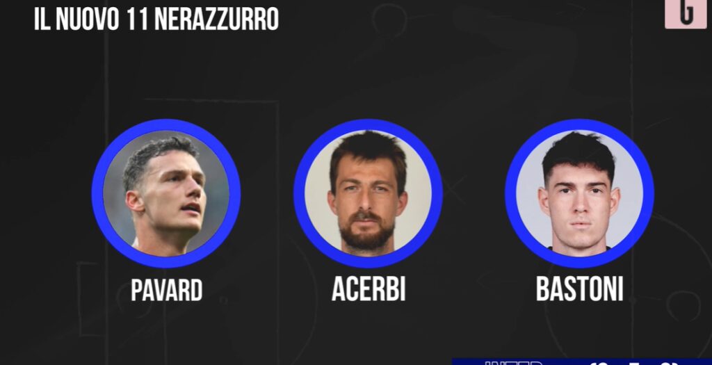 Inter