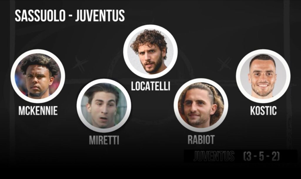 juventus